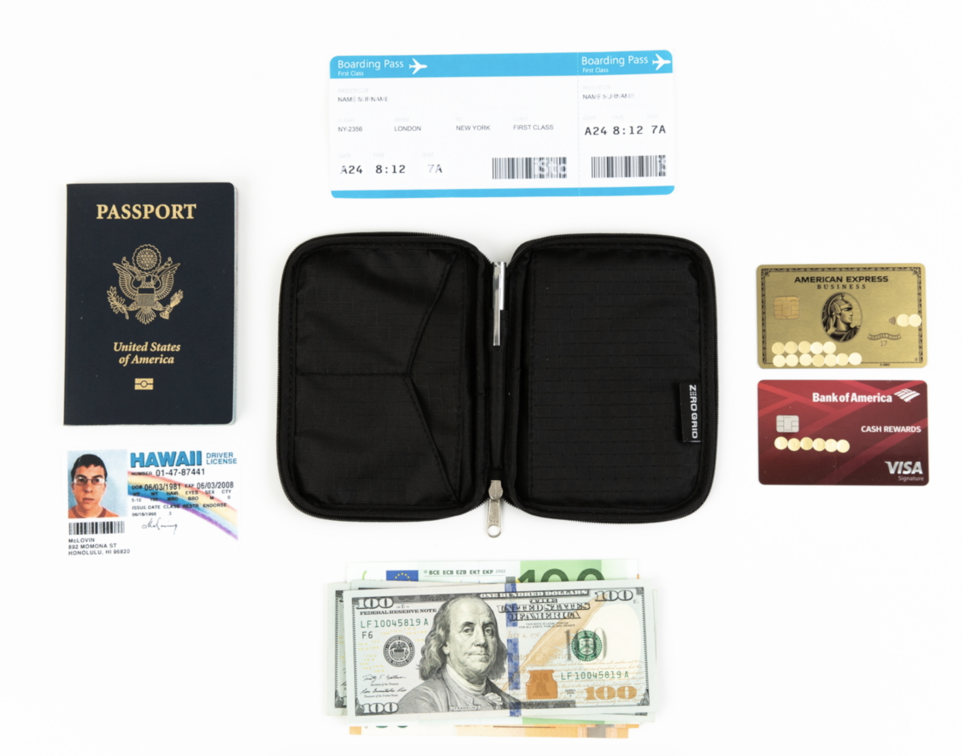 Zero Grid Passport Wallet - Travel Document Holder w/ RFID